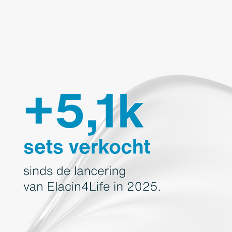 +5.1k sets verkocht sinds de lancering  van Elacin4Life in 2025.