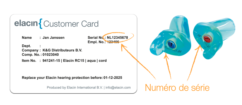 Image Hearing Protection Serial No Fr