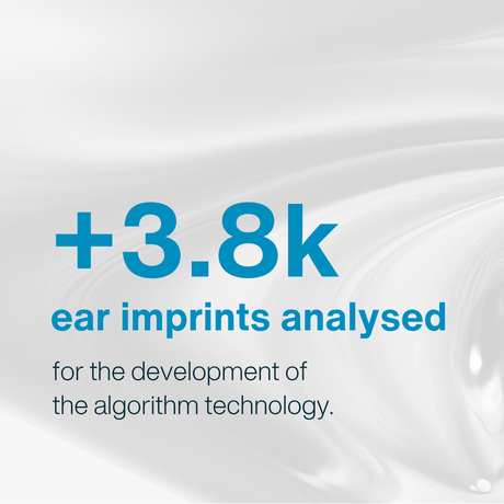 +3.8k ear imprints analysed for the development of the algorithm