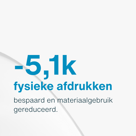 -5.1k fysieke afdrukken bespaard en materiaalgebruik gereduceerd.