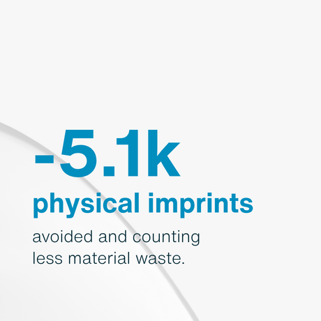 -5.1k physical imprints avoided and counting less material waste.