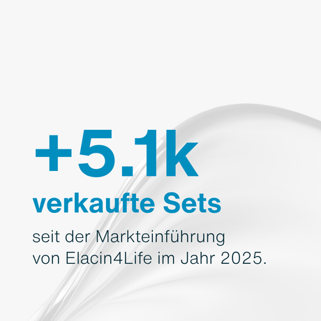 +5.1k verkaufte Sets seit der Markteinführung  von Elacin4Life im Jahr 2025.