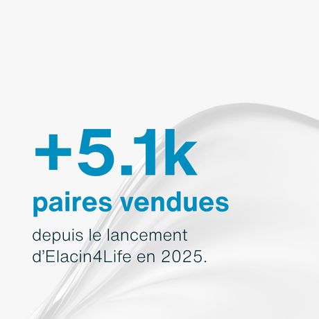 +5.1k paires vendues depuis le lancement d’Elacin4Life en 2025.