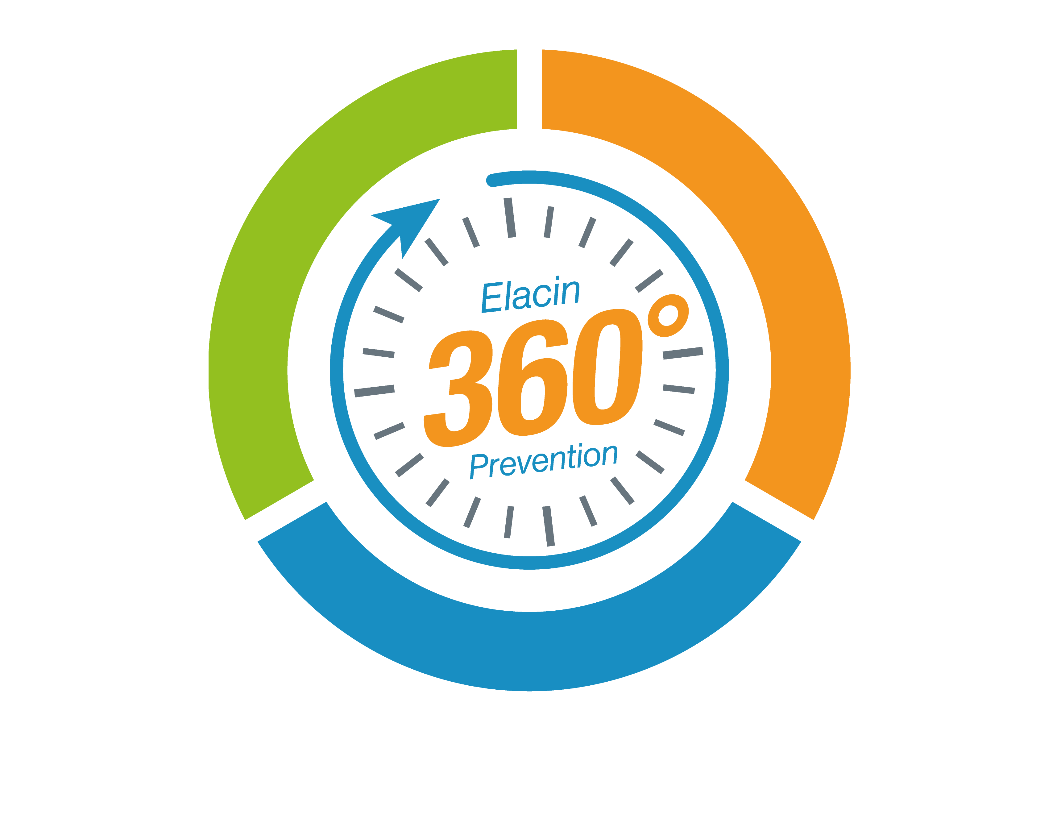 Elacin 360 Prevention Logo 842X646