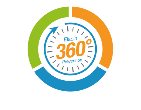 Elacin 360 Prevention Logo 842X646