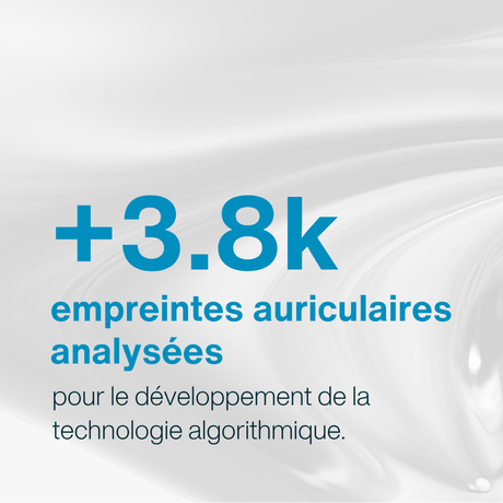+3.8k empreintes auriculaires analysées pour le développement de la technologie algorithmique.