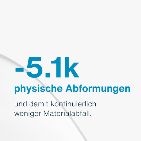-5.1k physische Abformungen und damit kontinuierlich weniger Materialabfall