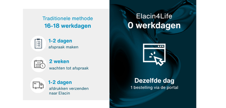 (Nederlands) (2)