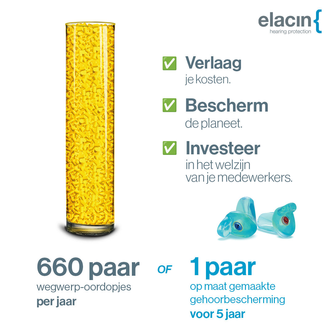 Op maat gemaakte Elacin oordoppen bieden meer comfort en duurzaamheid dan wegwerpoordopjes.